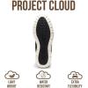imageProject Cloud Womens Snow Boots  Genuine Suede Waterproof Memory Foam Insole and NonSlip Winter Snow Boots For Women Footwear  Outdoor Shoes Leonora CML 11
