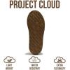 imageProject Cloud Genuine Leather Slippers for Women with Genuine Australian Shearling Fur Lining Womens Slippers  NonSlip EVA with Memory Foam Fuzzy Slippers Women Footwear NeritaOlive
