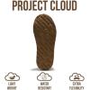 imageProject Cloud Genuine Leather Slippers for Women with Genuine Australian Shearling Fur Lining Womens Slippers  NonSlip EVA with Memory Foam Fuzzy Slippers Women Footwear NeritaRed