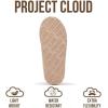 imageProject Cloud Genuine Leather Slippers for Women with Genuine Australian Shearling Fur Lining Womens Slippers  NonSlip EVA with Memory Foam Fuzzy Slippers Women Footwear NeritaSand Suede