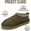 imageProject Cloud Genuine Leather Slippers for Women with Genuine Australian Shearling Fur Lining Womens Slippers  NonSlip EVA with Memory Foam Fuzzy Slippers Women Footwear NeritaOlive