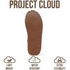 imageProject Cloud Genuine Leather Slippers for Women  Plush Fleece Lining Moccassin Womens Slippers with Memory Foam Cushion  Indoor Outdoor Fuzzy Women Slip On Shoes TimberChestnut Suede