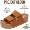 imageProject Cloud Genuine Leather Platform Sandals Women Footwear  Beach Summer Wedges with Comfortable Memory Foam Insole  Non Slip ampamp Lightweight Wedge Sandals for WomenRust Suede
