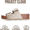 imageProject Cloud Genuine Leather Platform Sandals Women Footwear  Beach Summer Wedges with Comfortable Memory Foam Insole  Non Slip ampamp Lightweight Wedge Sandals for WomenMetallic Gold Leather