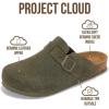 imageProject Cloud Mens Clogs  100 Full Grain Genuine Leather Memory Foam Clogs for Men Arch Support Cork Footbed  Non Slip Platform Mules BrooklynOlive Suede