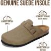 imageProject Cloud Mens Clogs  100 Full Grain Genuine Leather Memory Foam Clogs for Men Arch Support Cork Footbed  Non Slip Platform Mules BrooklynTaupe Distressed