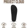 imageWomens Memory Foam Clogs ampamp Mules by Project Cloud Water Resistant ampamp NonSlip CarlineBlack  Carline