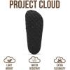 imageWomens Memory Foam Clogs ampamp Mules by Project Cloud Water Resistant ampamp NonSlip CarlineBlack  Haven