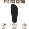 imageWomens Memory Foam Clogs ampamp Mules by Project Cloud Water Resistant ampamp NonSlip CarlineBlack Leather  Carline