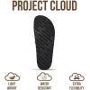 imageWomens Memory Foam Clogs ampamp Mules by Project Cloud Water Resistant ampamp NonSlip CarlineDark Grey Flannel  Carline