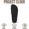 imageWomens Memory Foam Clogs ampamp Mules by Project Cloud Water Resistant ampamp NonSlip CarlineStone Suede  Carline