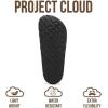imageWomens Memory Foam Clogs ampamp Mules by Project Cloud Water Resistant ampamp NonSlip CarlineThyme  Haven