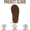imageProject Cloud 100 Genuine Leather ampamp Australian Shearling Slippers for Kids  Memory Foam Fuzzy ampamp NonSlip Fluffy Slippers Girls Footwear ampamp Boys Footwear Kids Unisex Shoe Dream WarmChestnut