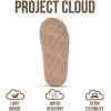 imageProject Cloud 100 Genuine Leather ampamp Australian Shearling Slippers for Kids  Memory Foam Fuzzy ampamp NonSlip Fluffy Slippers Girls Footwear ampamp Boys Footwear Kids Unisex Shoe Dream WarmSand Suede