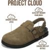 imageProject Cloud Genuine Leather Footbed Clogs for Women  Memory Foam Arch Support Slippers for Women  Trendy Slipons Womens Mules amp Clogs Sandals BentonChocolate With Strap