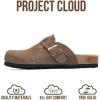 imageProject Cloud Genuine Leather Footbed Clogs for Women  Memory Foam Arch Support Slippers for Women  Trendy Slipons Womens Mules amp Clogs Sandals BentonFossil Suede