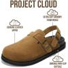 imageProject Cloud Genuine Leather Footbed Clogs for Women  Memory Foam Arch Support Slippers for Women  Trendy Slipons Womens Mules amp Clogs Sandals BentonChestnut With Strap