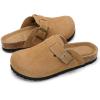 imageProject Cloud Genuine Leather Footbed Clogs for Women  Memory Foam Arch Support Slippers for Women  Trendy Slipons Womens Mules amp Clogs Sandals BentonRust Suede