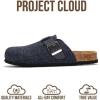 imageProject Cloud Genuine Leather Footbed Clogs for Women  Memory Foam Arch Support Slippers for Women  Trendy Slipons Womens Mules amp Clogs Sandals BentonNavy Wool