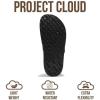 imageProject Cloud Genuine Leather Footbed Clogs for Women  Memory Foam Arch Support Slippers for Women  Trendy Slipons Womens Mules amp Clogs Sandals BentonBlack With Strap