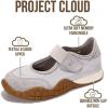 imageProject Cloud Girls Shoes  Memory Foam Insole Kids Shoes Girls Sneakers  Lightweight Mary Jane Flats amp NonSlip Comfortable Kids Sneakers Little DonnaGrey