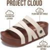 imageProject Cloud 100 Genuine Leather Platform Sandals Women  Strappy Wedges with Comfortable Plush Insole  Lightweight amp Non Slip Wedge Sandals for Women 2026Nude