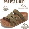 imageProject Cloud 100 Genuine Leather Platform Sandals Women  Strappy Wedges with Comfortable Plush Insole  Lightweight amp Non Slip Wedge Sandals for Women 2026Olive Suede