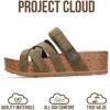imageProject Cloud 100 Genuine Leather Platform Sandals Women  Strappy Wedges with Comfortable Plush Insole  Lightweight amp Non Slip Wedge Sandals for Women 2026Olive Suede