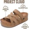 imageProject Cloud 100 Genuine Leather Platform Sandals Women  Strappy Wedges with Comfortable Plush Insole  Lightweight amp Non Slip Wedge Sandals for Women 2026Sand Suede