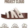imageProject Cloud 100 Genuine Leather Platform Sandals Women  Strappy Wedges with Comfortable Plush Insole  Lightweight amp Non Slip Wedge Sandals for Women 2026Nude