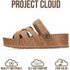 imageProject Cloud 100 Genuine Leather Platform Sandals Women  Strappy Wedges with Comfortable Plush Insole  Lightweight amp Non Slip Wedge Sandals for Women 2026Sand Suede