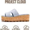 imageProject Cloud 100 Genuine Leather Wedge Platform Sandals Women Footwear  Memory Foam Insole and NonSlip Platform Slides for Women  Lightweight Womens Sandals MILABlue Jean Suede