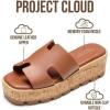 imageProject Cloud 100 Genuine Leather Wedge Platform Sandals Women Footwear  Memory Foam Insole and NonSlip Platform Slides for Women  Lightweight Womens Sandals MILACognac Leather