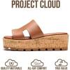 imageProject Cloud 100 Genuine Leather Wedge Platform Sandals Women Footwear  Memory Foam Insole and NonSlip Platform Slides for Women  Lightweight Womens Sandals MILACognac Leather