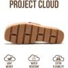 imageProject Cloud 100 Genuine Leather Wedge Platform Sandals Women Footwear  Memory Foam Insole and NonSlip Platform Slides for Women  Lightweight Womens Sandals MILACognac Leather