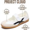 imageProject Cloud Comfortable Womens Shoes  Casual Trendy Mary Jane Shoes Women  Lightweight and NonSlip Fashion Sneakers with Memory Foam Insole Sneakers for Women 2026 SpringWhite
