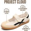 imageProject Cloud Comfortable Womens Shoes  Casual Trendy Mary Jane Shoes Women  Lightweight and NonSlip Fashion Sneakers with Memory Foam Insole Sneakers for Women 2026 SpringBeige