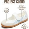 imageProject Cloud Comfortable Womens Shoes  Casual Trendy Mary Jane Shoes Women  Lightweight and NonSlip Fashion Sneakers with Memory Foam Insole Sneakers for Women 2026 SpringLight Blue