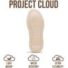 imageProject Cloud Fashion Platform Sneakers for Kids 2026  Lightweight Memory Foam Insole Kids Shoes  Durable amp NonSlip Lace up Trendy Platform Kids Sneakers Little NitaOffwhite