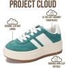 imageProject Cloud Fashion Platform Sneakers for Kids 2026  Lightweight Memory Foam Insole Kids Shoes  Durable amp NonSlip Lace up Trendy Platform Kids Sneakers Little NitaForest Green