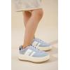imageProject Cloud Fashion Platform Sneakers for Kids 2026  Lightweight Memory Foam Insole Kids Shoes  Durable amp NonSlip Lace up Trendy Platform Kids Sneakers Little NitaSky Blue