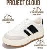 imageProject Cloud Fashion Platform Sneakers for Kids 2026  Lightweight Memory Foam Insole Kids Shoes  Durable amp NonSlip Lace up Trendy Platform Kids Sneakers Little NitaWhite
