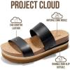 imageProject Cloud Fashion Womens Sandals  Memory Foam Insole and Comfortable Platform Sandals for Women  Lightweight and Nonslip Perfect Beach SlidesBlack Slide