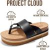 imageProject Cloud Fashion Womens Sandals  Memory Foam Insole and Comfortable Platform Sandals for Women  Lightweight and Nonslip Perfect Beach SlidesBlack Thong