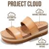 imageProject Cloud Fashion Womens Sandals  Memory Foam Insole and Comfortable Platform Sandals for Women  Lightweight and Nonslip Perfect Beach SlidesNatural Slide