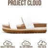 imageProject Cloud Fashion Womens Sandals  Memory Foam Insole and Comfortable Platform Sandals for Women  Lightweight and Nonslip Perfect Beach SlidesOffwhite Slide