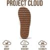 imageProject Cloud Fashion Womens Sandals  Memory Foam Insole and Comfortable Platform Sandals for Women  Lightweight and Nonslip Perfect Beach SlidesOffwhite Thong