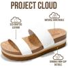 imageProject Cloud Fashion Womens Sandals  Memory Foam Insole and Comfortable Platform Sandals for Women  Lightweight and Nonslip Perfect Beach SlidesOffwhite Slide