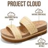 imageProject Cloud Fashion Womens Sandals  Memory Foam Insole and Comfortable Platform Sandals for Women  Lightweight and Nonslip Perfect Beach SlidesRaffia Slide