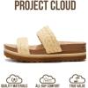 imageProject Cloud Fashion Womens Sandals  Memory Foam Insole and Comfortable Platform Sandals for Women  Lightweight and Nonslip Perfect Beach SlidesRaffia Slide